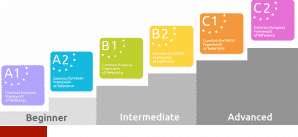 Beginners course A1