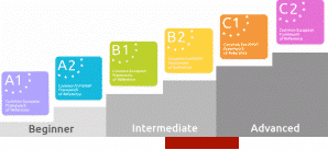 English, Spanish and Dutch Conversation courses Amsterdam